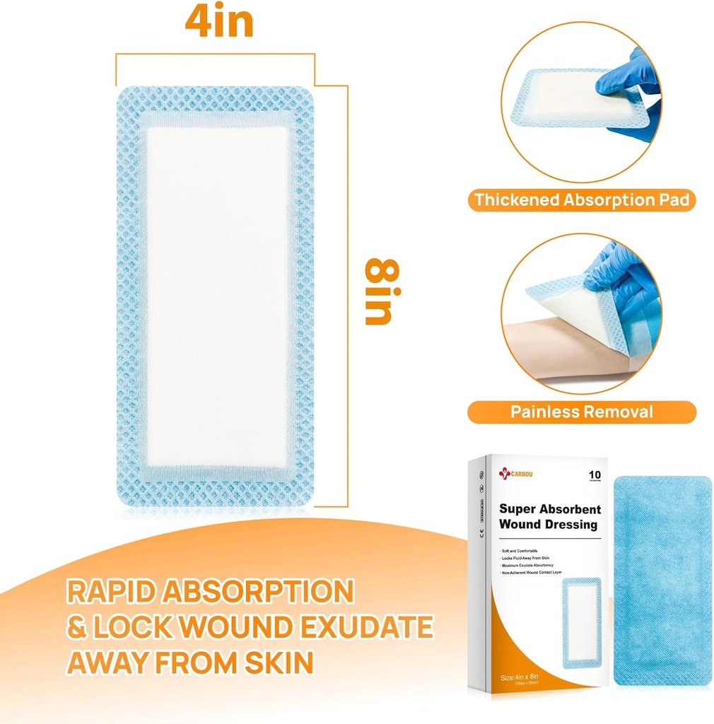 carbou-super-absorbent-wound-dressing-pa-2.jpg