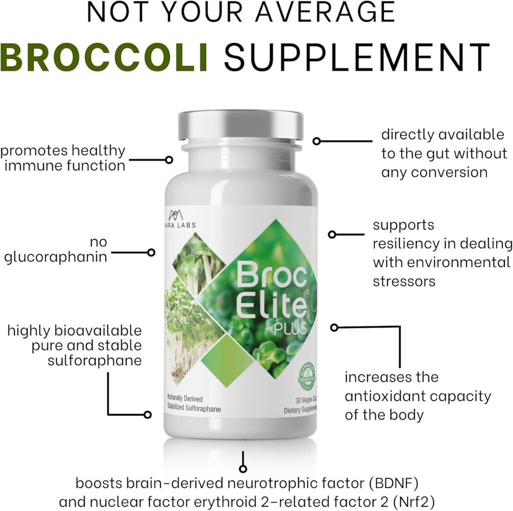 mara-labs-broc-elite-plus-broccoli-suppl-6.jpg