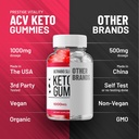 ultra-bio-slim-keto-plus-acv-gummies-die-6.jpg