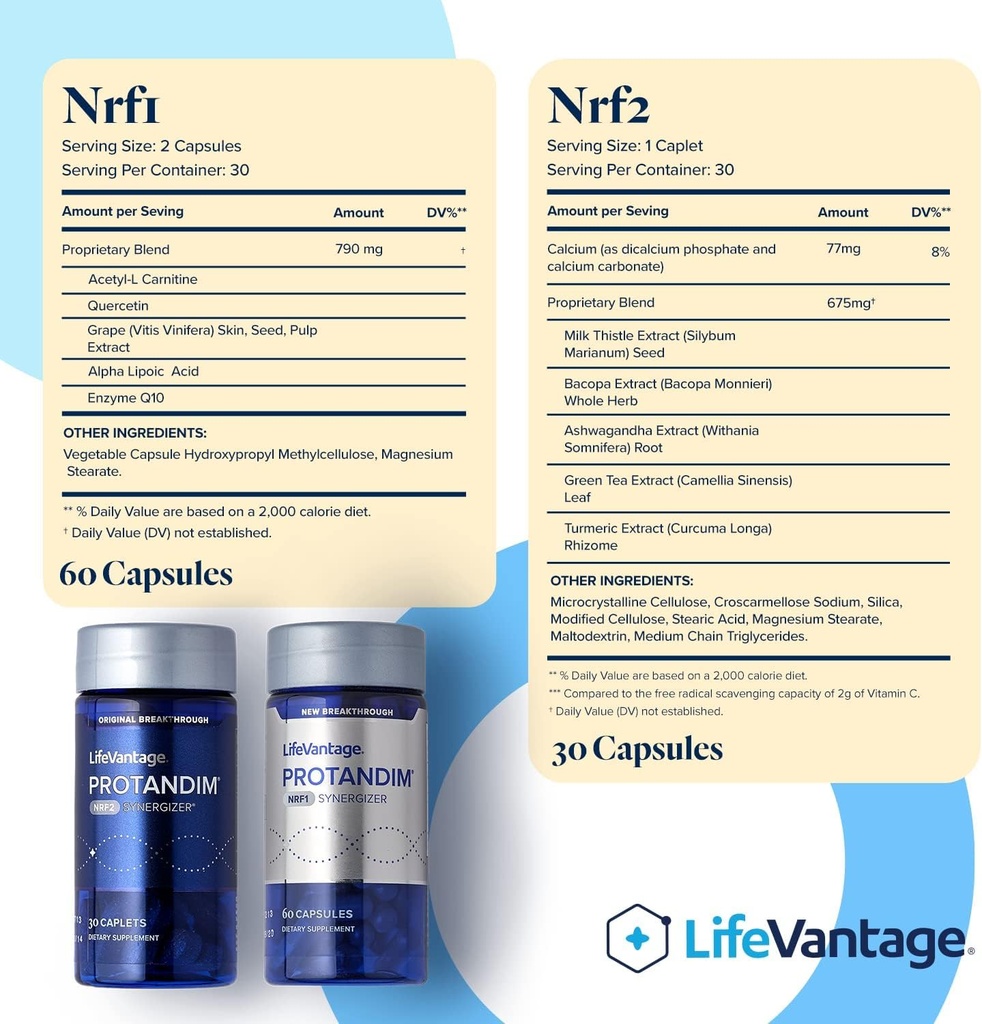lifevantage-protandim-dual-synergizer-nr-2.jpg