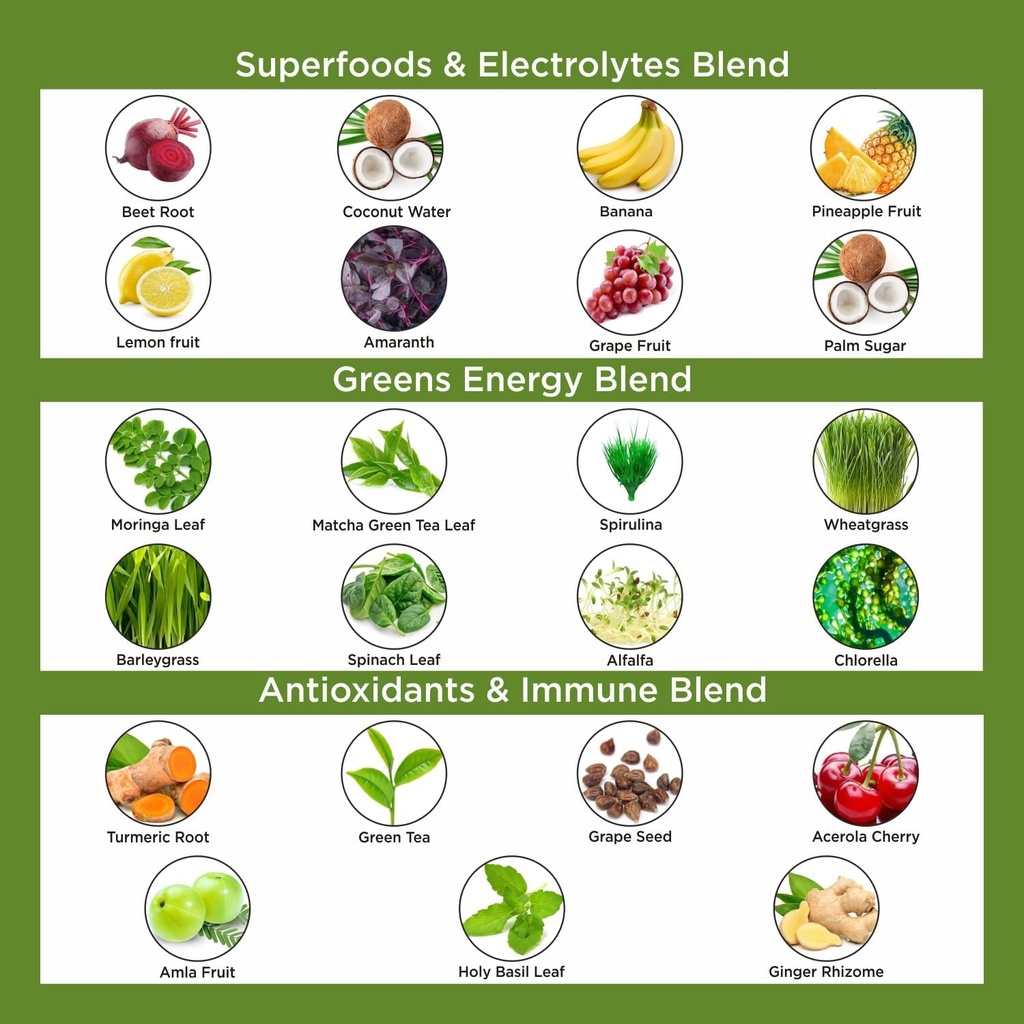 organic-veda-super-greens-antioxidant-hy-3.jpg