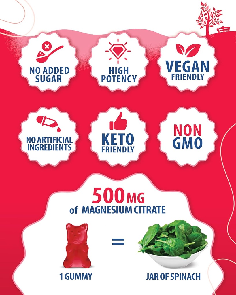 magnesium-gummies-for-adults---500mg-and-6.jpg