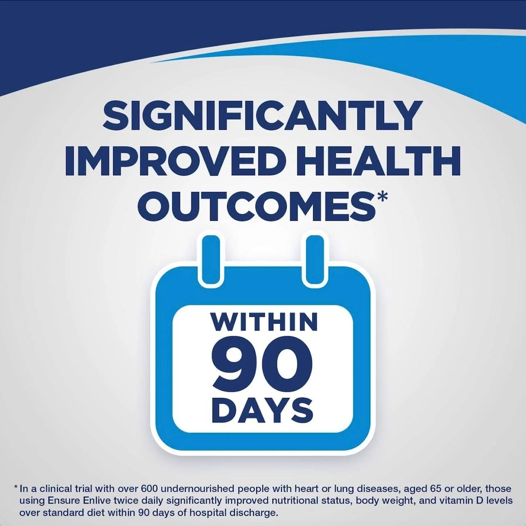 ensure-enlive-advanced-therapeutic-nutri-5.jpg