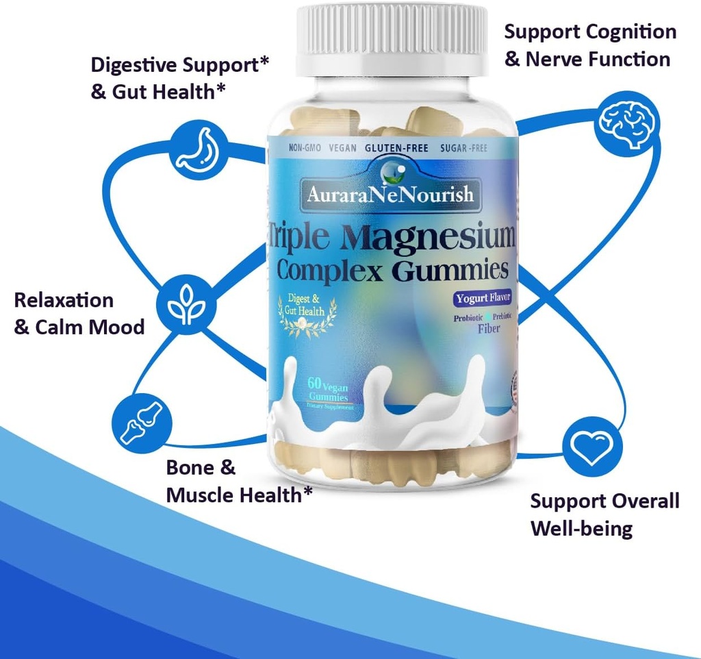 sugar-free-magnesium-gummies-plus-probio-4.jpg