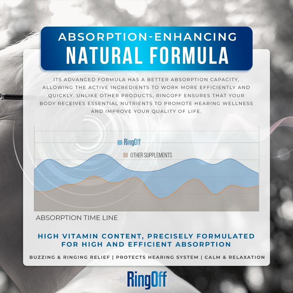 ring-off-120-caps-tinnitus-relief-for-ri-4.jpg