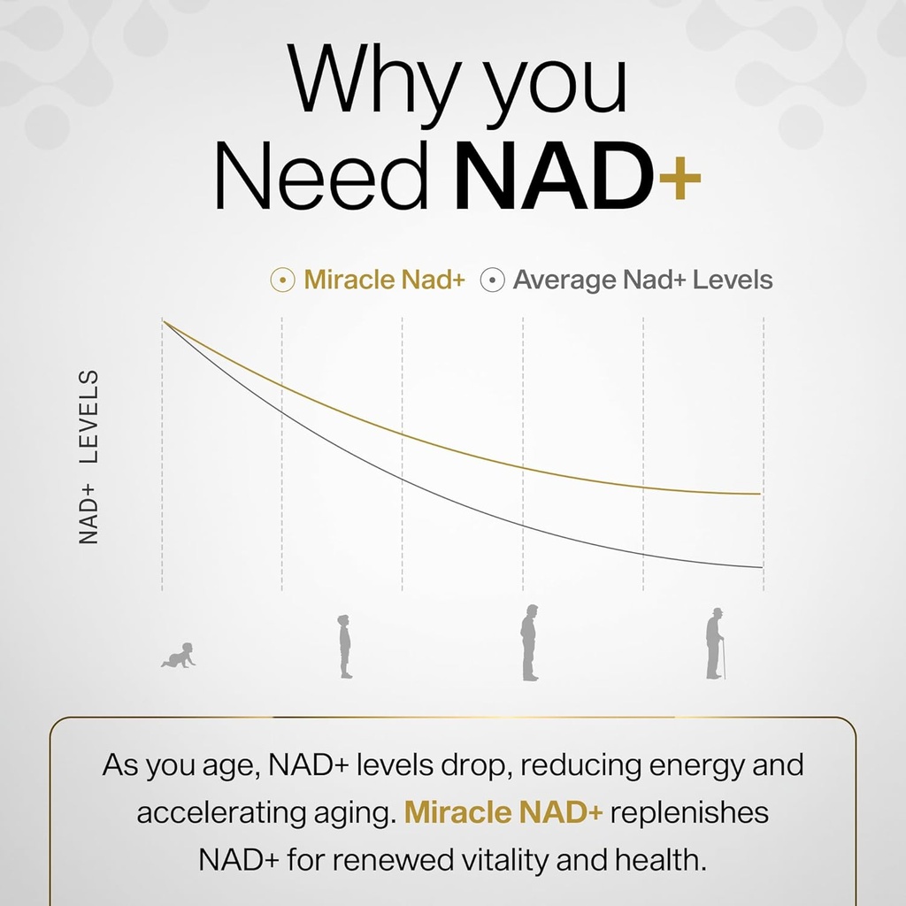 miracle-nad-supplement---urolithin-a-nic-5.jpg
