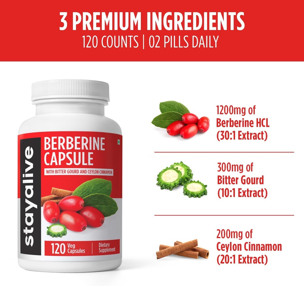 stay-alive-cayenne-and-berberine-bundle--6.jpg