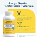 transfer-factor-multi-immune-support-sup-4.jpg