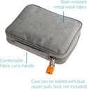 smooth-trip-medicine-storage-bag-and-med-3.jpg