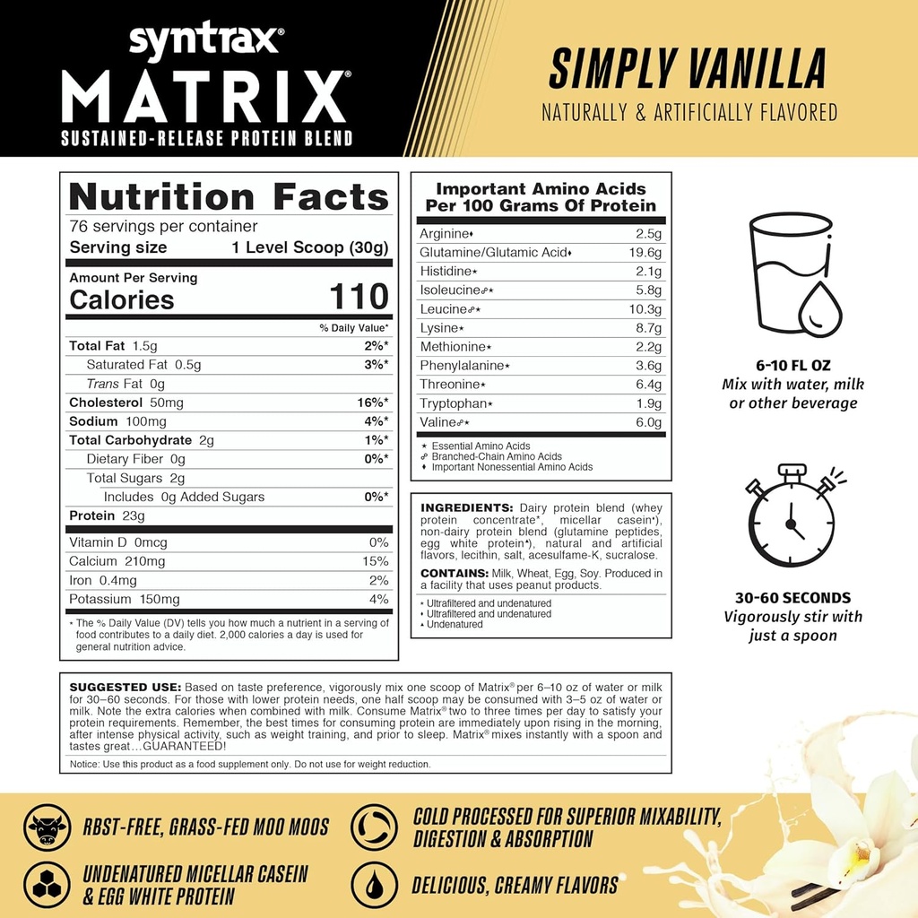 syntrax-nutrition-matrix---sustained-rel-3.jpg