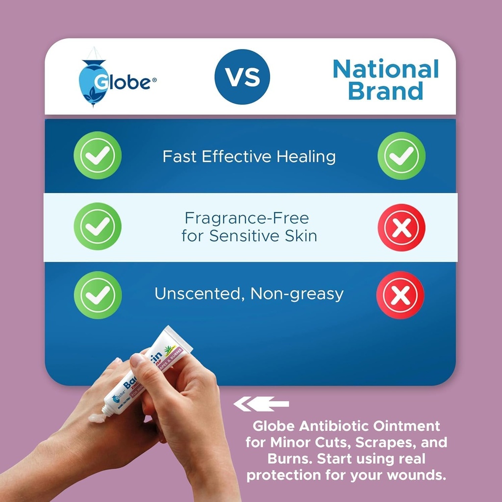 4-pack-globe-bacitracin-zinc-ointment-al-3.jpg