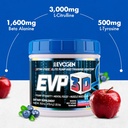 evogen-evp-3d---stim-free-pre-workout-po-5.jpg