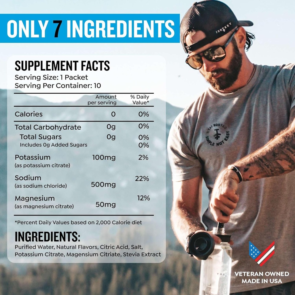 protekt-electrolyte-packets-for-recovery-2.jpg