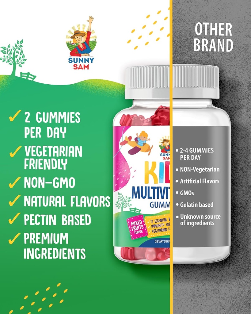 kids-multivitamin-gummies---90-chewable--5.jpg
