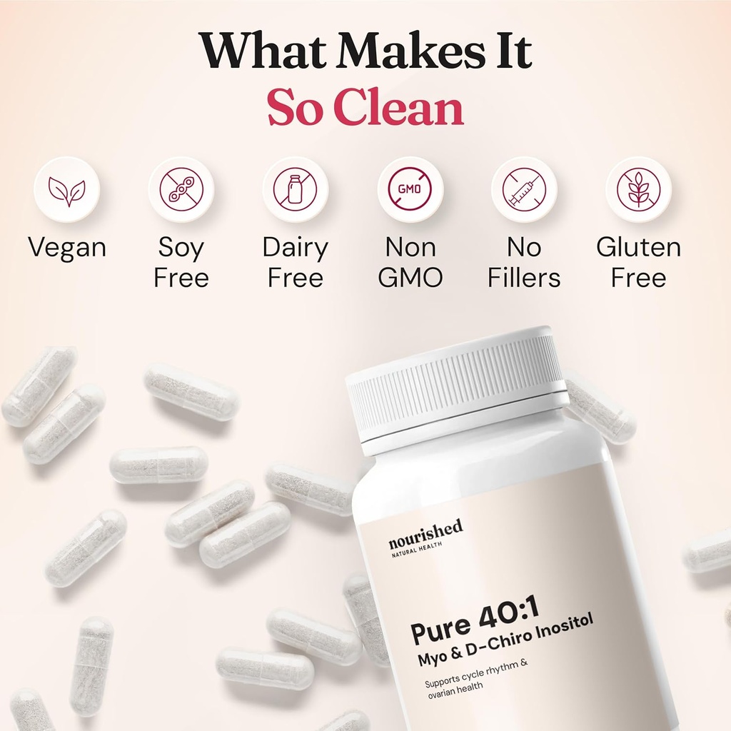 nourished-401-myo-inositol-d-chiro-inosi-4.jpg