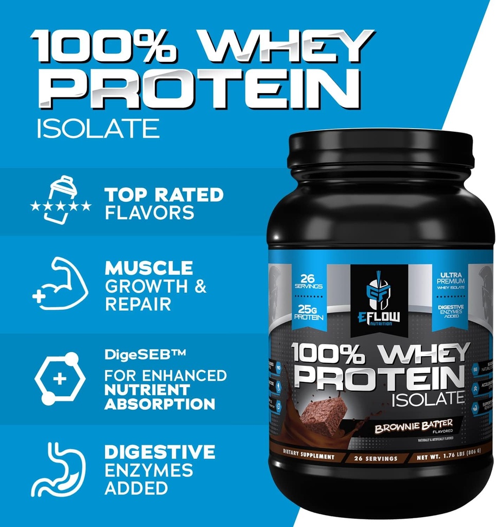 eflow-nutrition-100-whey-protein-isolate-2.jpg