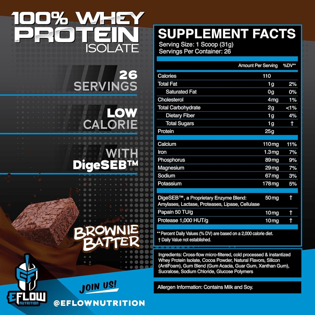 eflow-nutrition-100-whey-protein-isolate-3.jpg