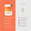pectasol-modified-citrus-pectin-454g-pow-4.jpg