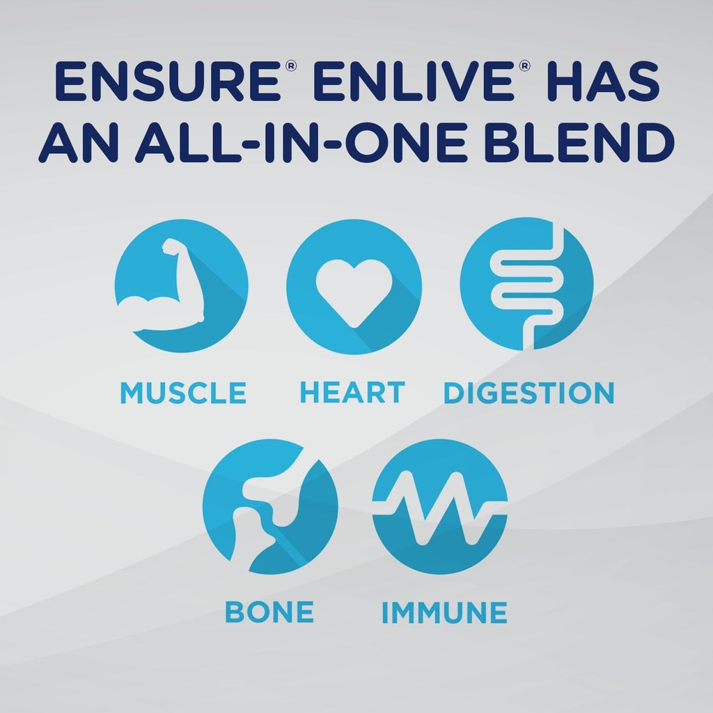 ensure-enlive-advanced-nutrition-shake-w-3.jpg