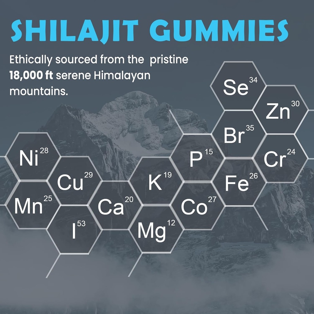84000-mg-organic-shilajit-gummies-with-8-6.jpg