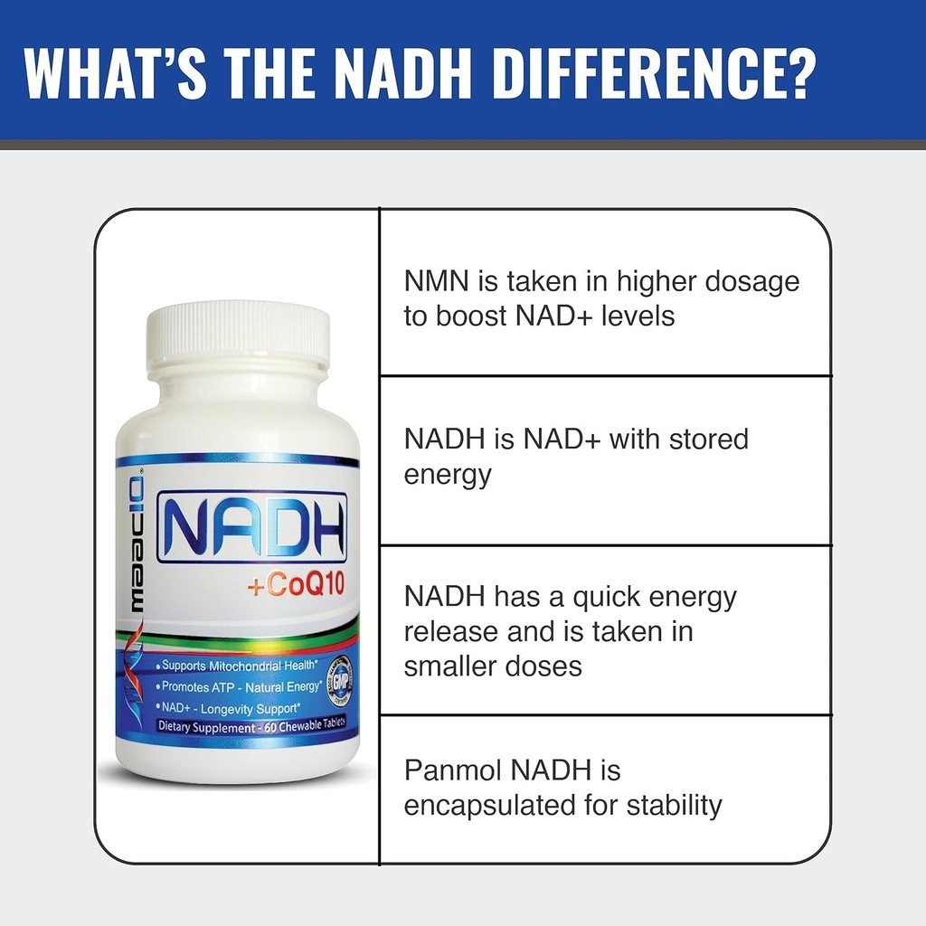maac10-nadh-coq10-supplement-great-tasti-5.jpg