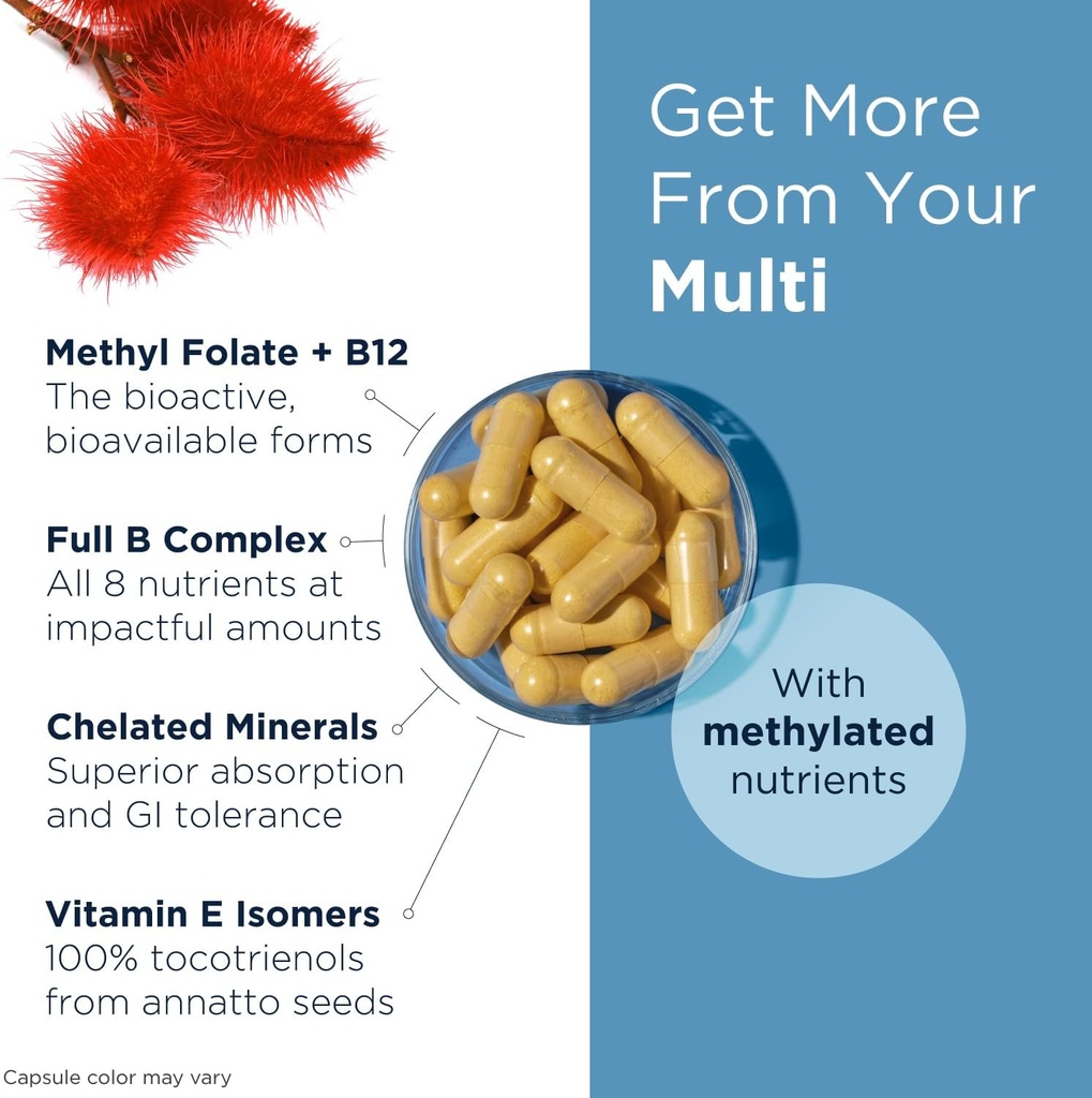 designs-for-health-methylated-multivitam-3.jpg