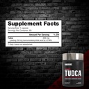 unbound-by-nutrabio---tudca-supplement-6-3.jpg