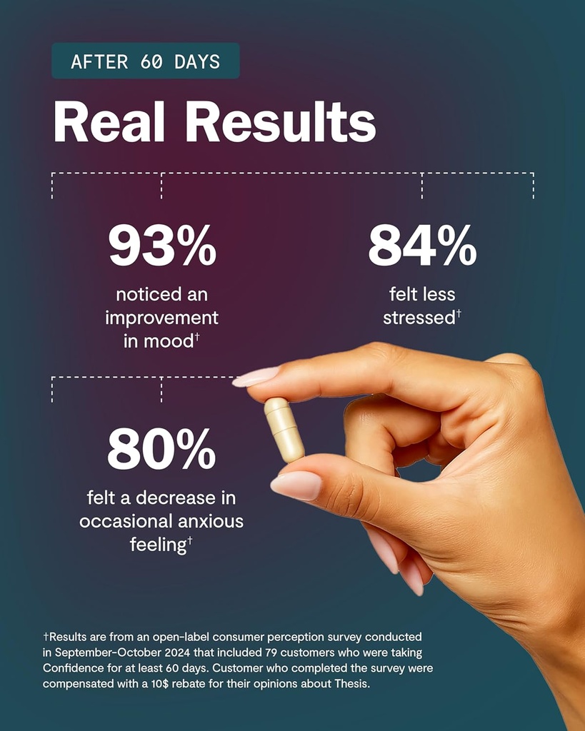 thesis-confidence---nootropic-brain-supp-4.jpg