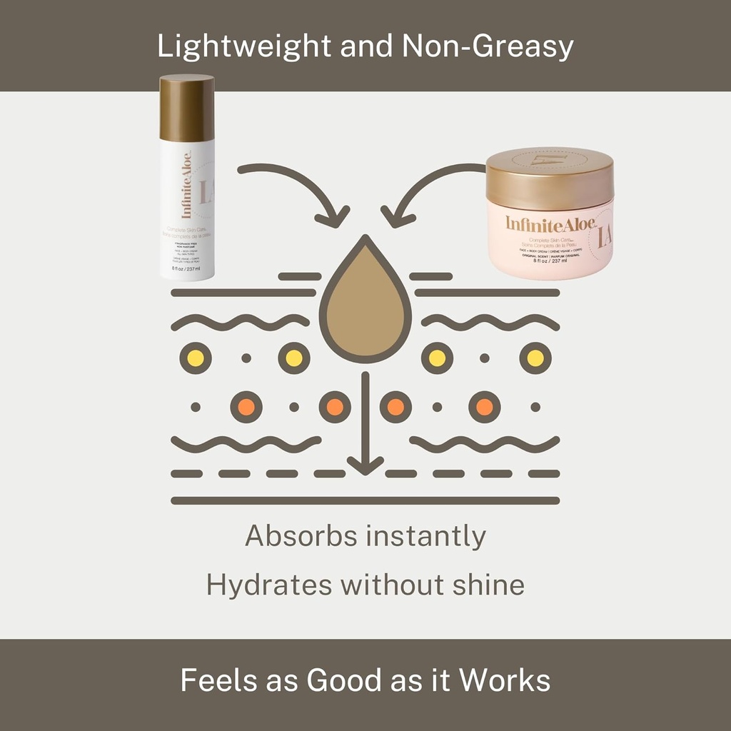 infinitealoe-complete-skin-care-aloe-ver-5.jpg