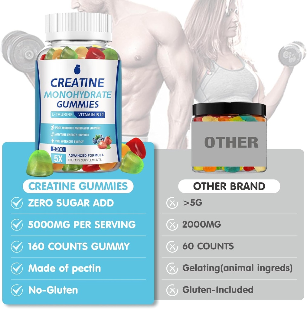 creatine-gummies-for-men-women---chewabl-6.jpg