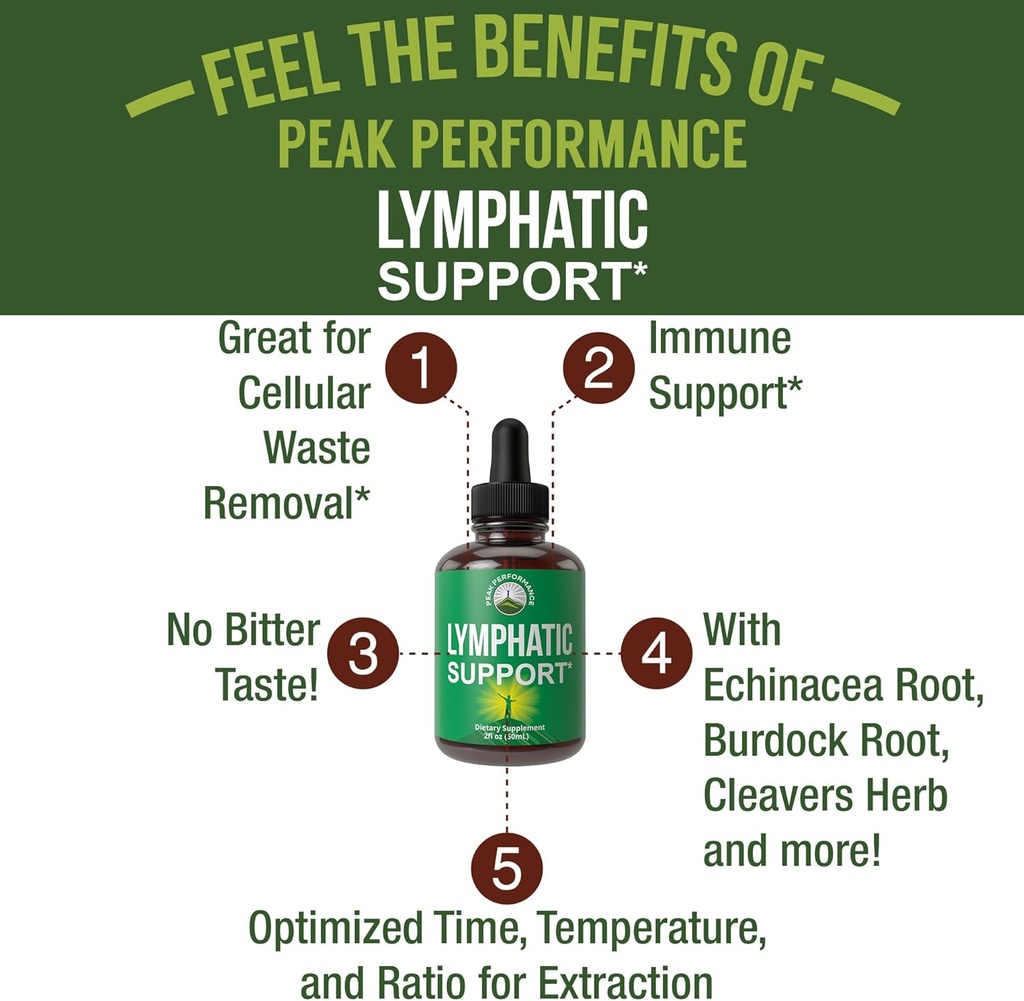 lymphatic-drainage-drops-sugar-free-7-in-2.jpg
