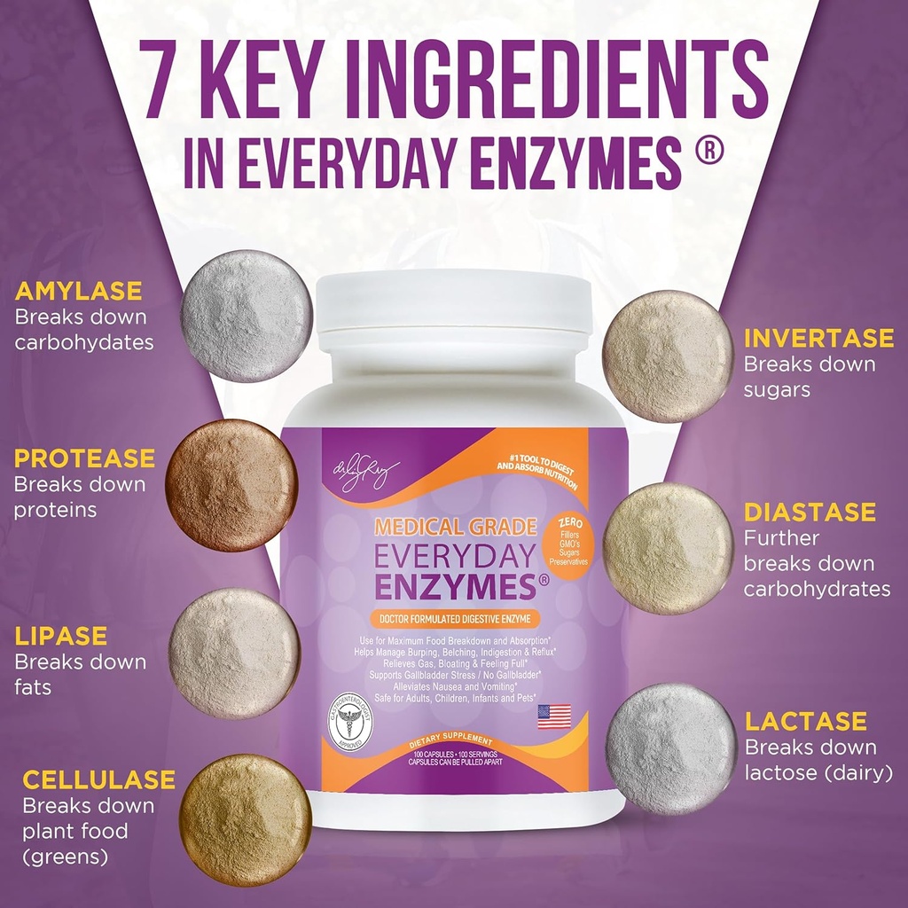 dr-liz-cruz-everyday-enzymes---digestion-4.jpg