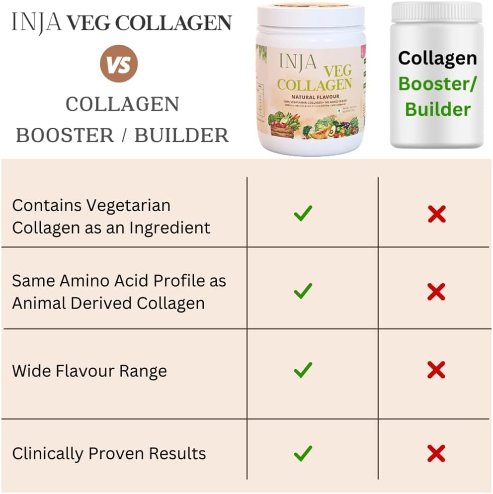 inja-wellness-veg-collagen-supplement-fo-6.jpg