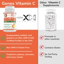 genex-formulas-1000mg-vitamin-c-with-ros-5.jpg