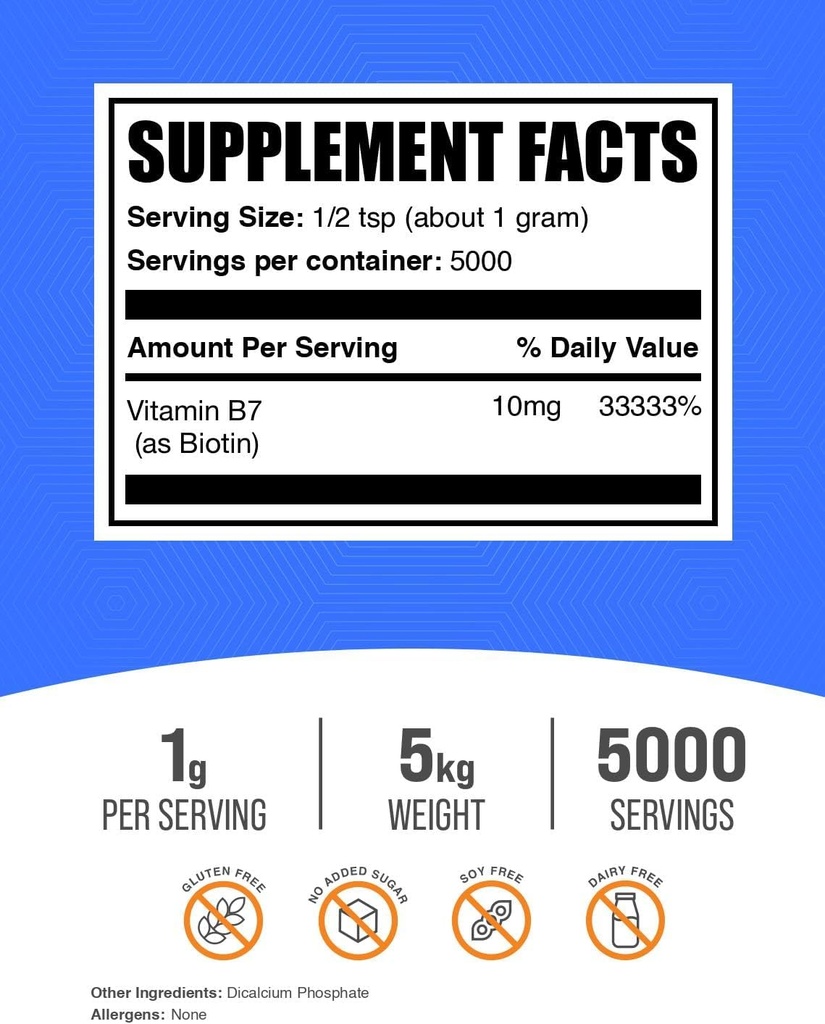 bulksupplementscom-biotin-10000mcg-powde-2.jpg