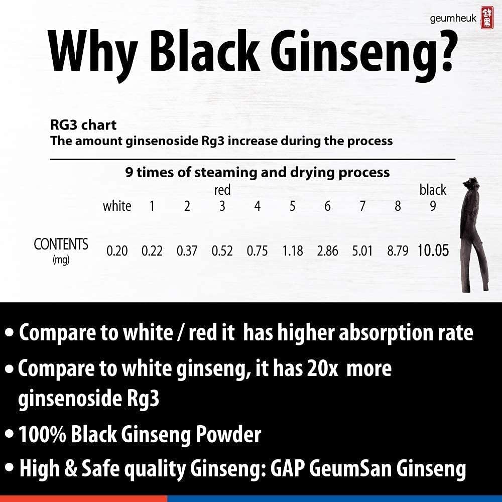 geumheuk-korean-black-ginseng-tonic-plus-4.jpg