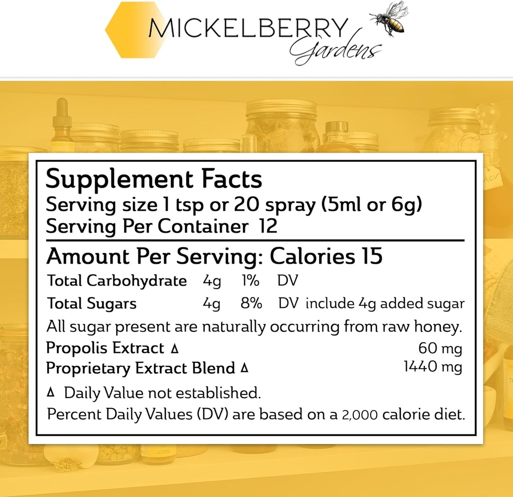 mickelberry-gardens-honey-propolis-throa-6.jpg