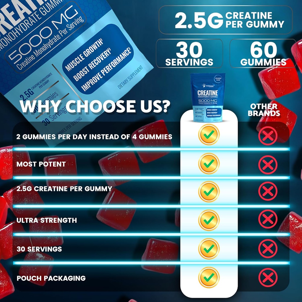 creatine-gummies-5000mg-30-servings-crea-6.jpg