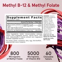 jarrow-formulas-methyl-b-12-methyl-folat-6.jpg