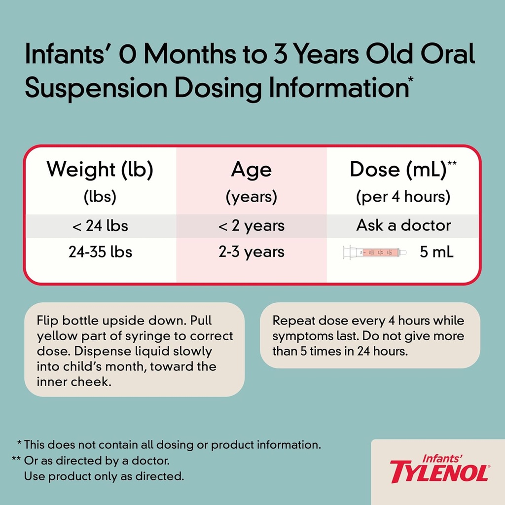infants-tylenol-oral-suspension-liquid-m-5.jpg