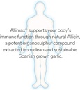 allimax-pro-450mg-100-vegicaps-allicin-g-4.jpg
