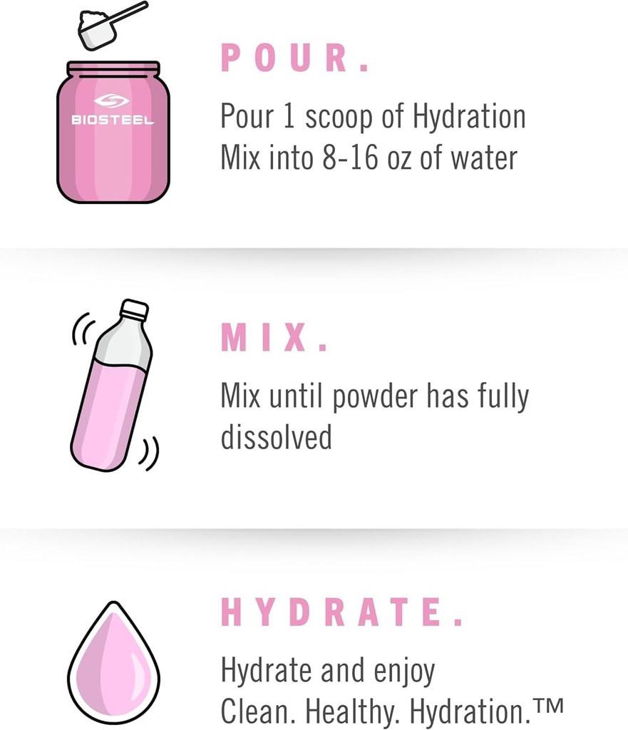 biosteel-zero-sugar-hydration-mix-great--5.jpg
