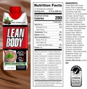 labrada-lean-body-ready-to-drink-mint-ch-6.jpg