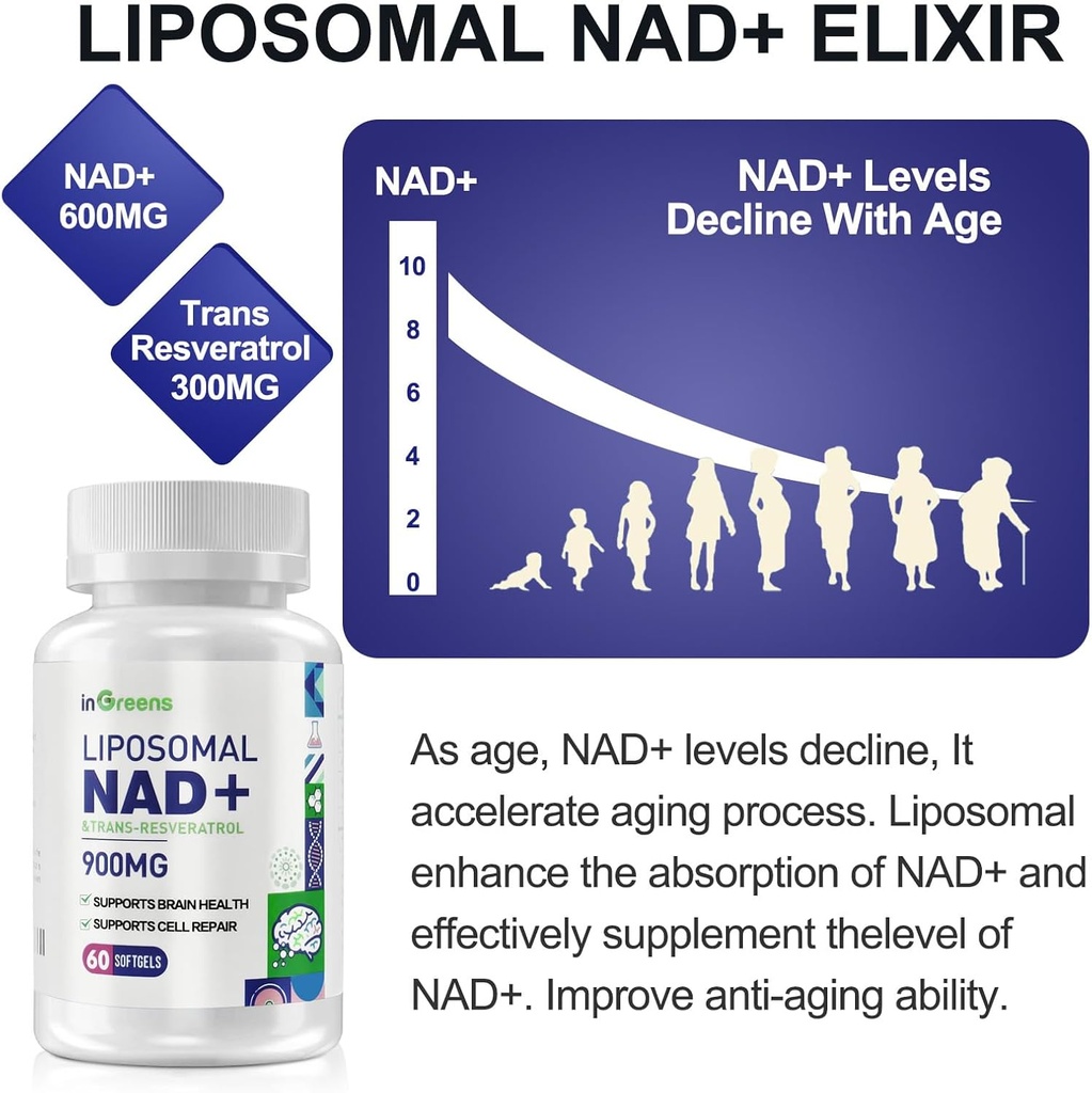 900-mg-liposomal-nad-supplement-with-tra-3.jpg