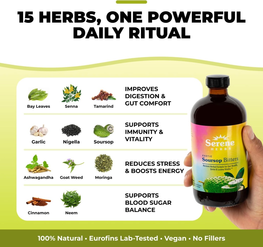serene-herbs---soursop-bitters-liquid----2.jpg