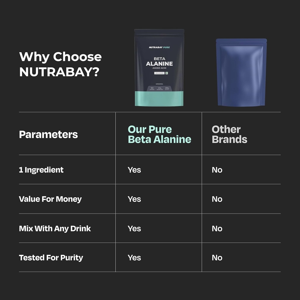nutrabay-pure-100-beta-alanine---unflavo-4.jpg