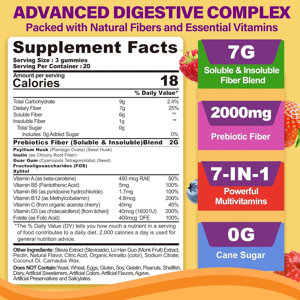 fiber-gummies-for-adults-with-psyllium-h-2.jpg