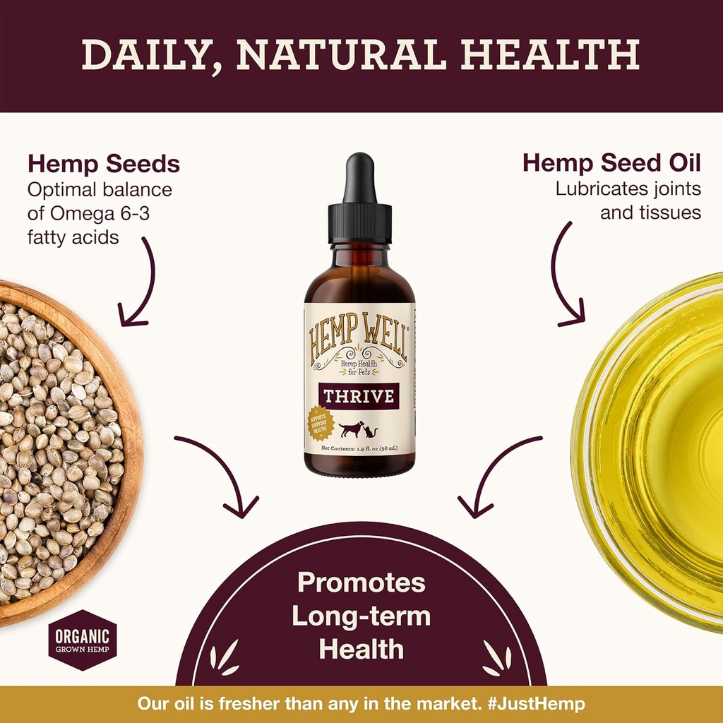 hemp-well-thrive-oil-for-dogs-and-cats-s-2.jpg