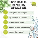 keto-mct-oil-softgels-1000mg-90-day-supp-3.jpg