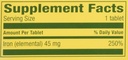spring-valley-slow-release-iron-30-table-3.jpg